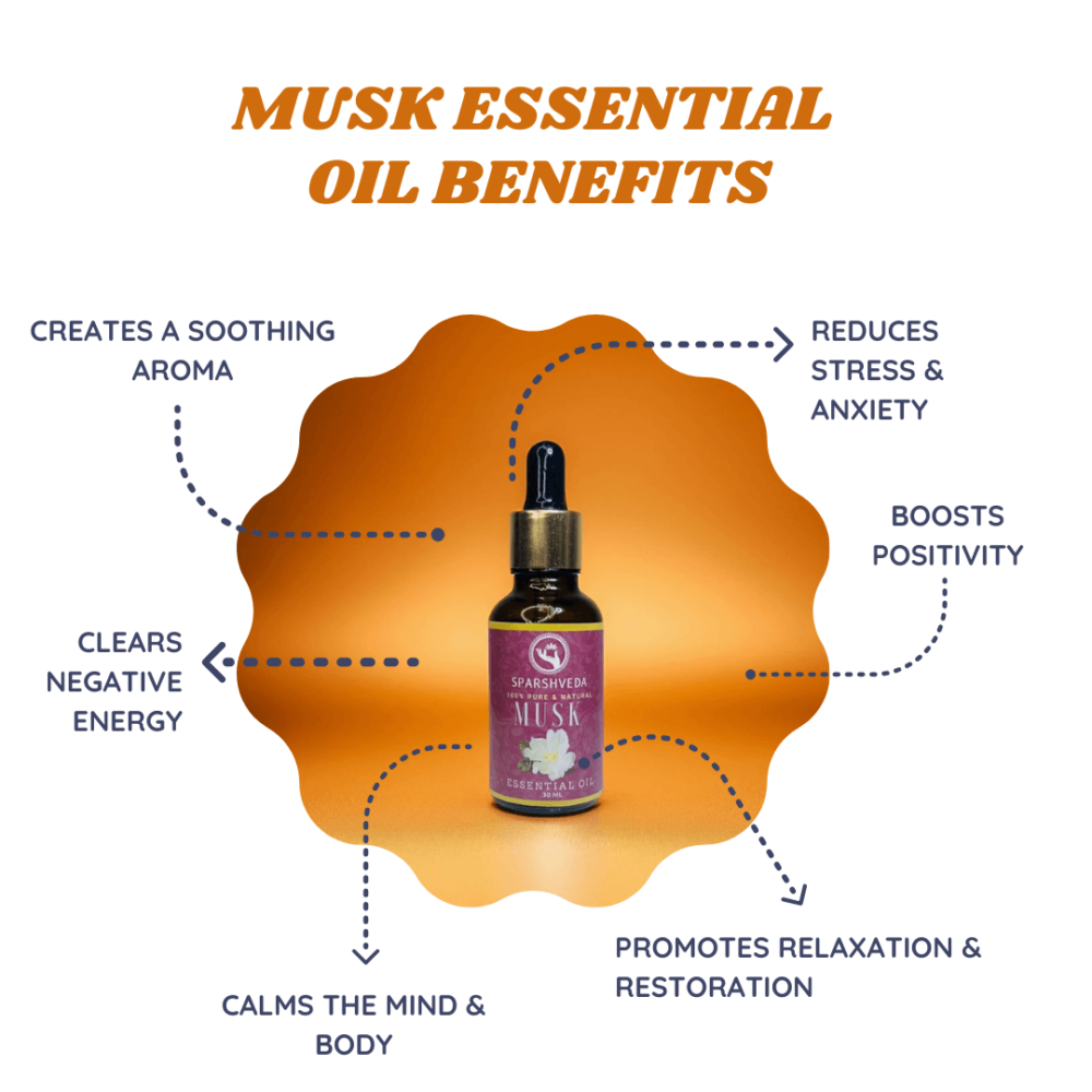 musk essential oil, musk oil, musk aromatherapy, musk fragrance, musk scent, musk perfume, musk diffuser, musk massage, musk bath, musk skin care (diluted), musk hair care (diluted), musk benefits, musk uses, musk aroma, musk blend, musk absolute, musk oil blend, musk fragrance oil, musk perfume oil, musk diffuser blend, musk massage oil, musk bath oil, musk skin oil (diluted), musk hair oil (diluted), pure musk oil, natural musk oil, buy musk oil, musk oil online, musk essential oil benefits, musk essential oil uses, musk fragrance, musk scent, musk aroma, musk blend, musk absolute, musk oil blend, musk fragrance oil, musk perfume oil, musk diffuser blend, musk massage oil, musk bath oil, musk skin oil (diluted), musk hair oil (diluted), dilute musk oil, carrier oil, external use only, musk essential oil blend, musk oil blend, musk fragrance oil blend, musk perfume oil blend, musk essential oil uses, musk oil uses, musk fragrance oil uses, musk perfume oil uses
