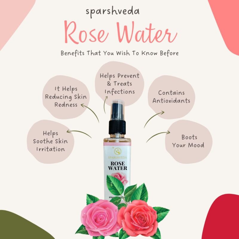 sparshveda rose water