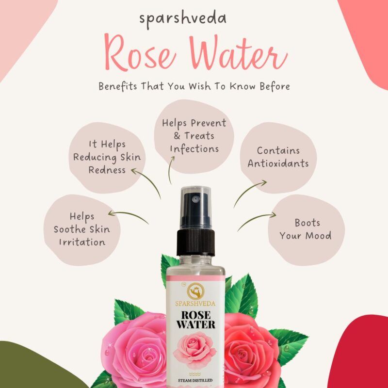 sparshveda rose water
