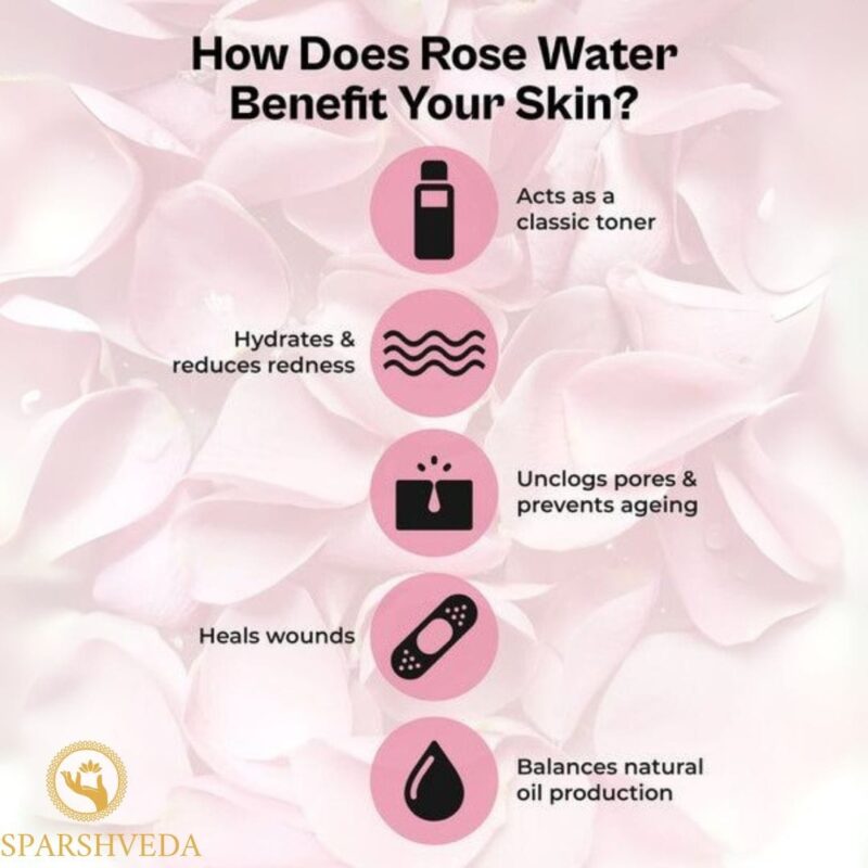 sparshveda rose water